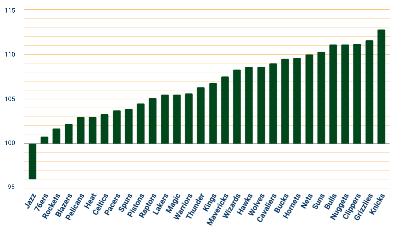 Screenshot 2018-10-05 at 7.37.30 PM