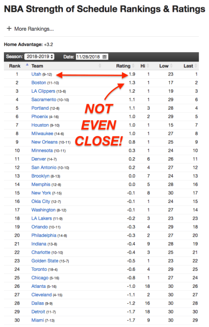 Screen Shot 2018-11-28 at 3.11.06 PM