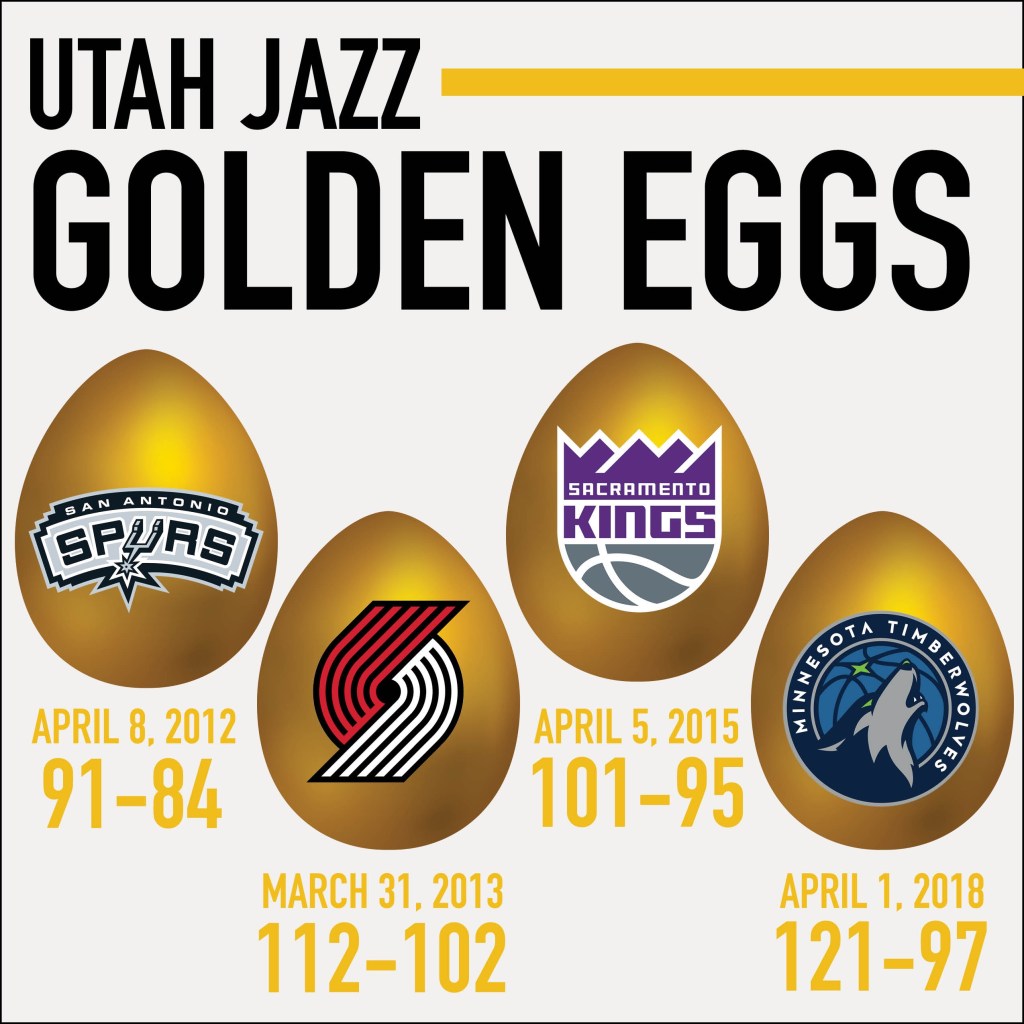 Utah Jazz All-Decade Golden&nbsp;Eggs