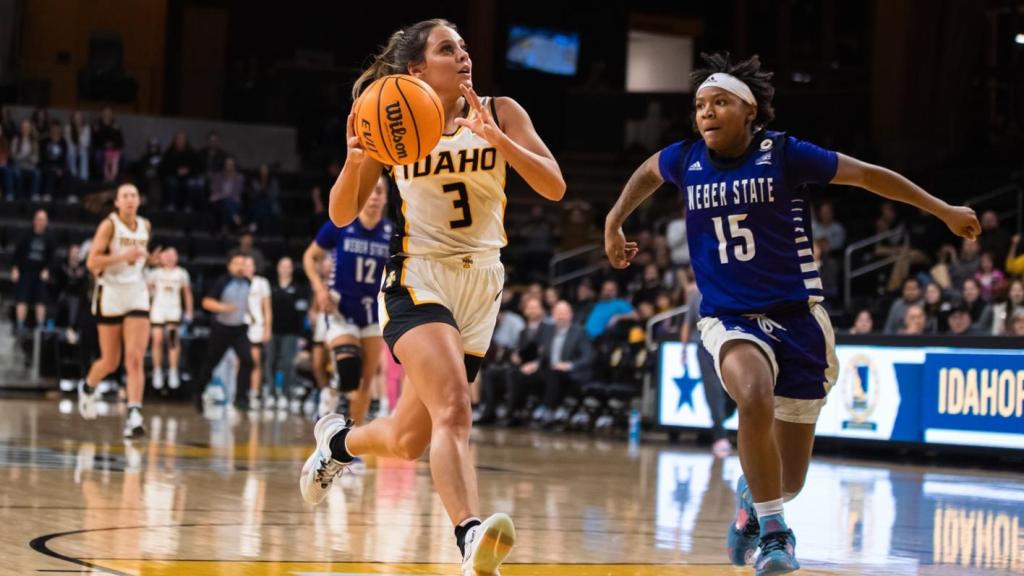 Weber State at Idaho Women’s Basketball&nbsp;Recap