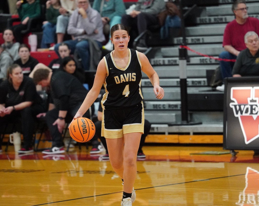 Darts’ fast start, Willard’s 21 power Darts past Weber for season&nbsp;sweep